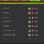 Liste des courses dans le logiciel turf Pronostats